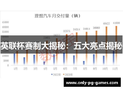 英联杯赛制大揭秘：五大亮点揭秘