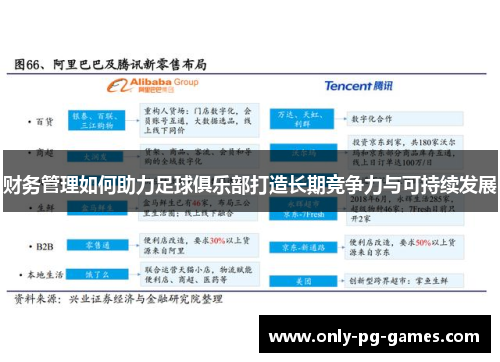 财务管理如何助力足球俱乐部打造长期竞争力与可持续发展