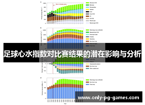 足球心水指数对比赛结果的潜在影响与分析 足球心水指数对比赛结果的潜在影响与分析