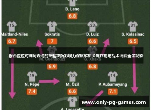 穆西亚拉对阵阿森纳的英超攻防影响力深度解析关键作用与战术博弈全景观察