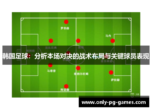 韩国足球：分析本场对决的战术布局与关键球员表现
