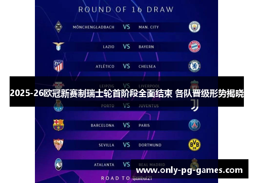 2025-26欧冠新赛制瑞士轮首阶段全面结束 各队晋级形势揭晓