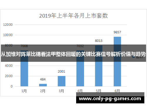 从加维对阵莱比锡看法甲整体回暖的关键比赛信号解析价值与趋势